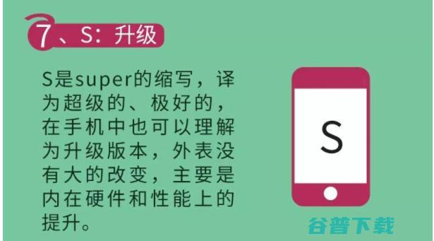 后缀、Pro、Plus等等究竟有什么含义 数码 第7张